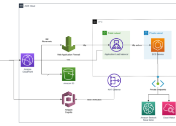 Make your net apps hands-free with Amazon Nova Sonic