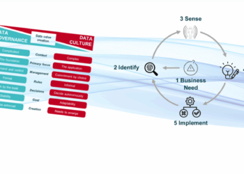 Knowledge Tradition Is the Symptom, Not the Answer