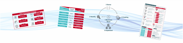 Knowledge Tradition Is the Symptom, Not the Answer