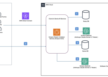 Clario streamlines medical trial software program configurations utilizing Amazon Bedrock