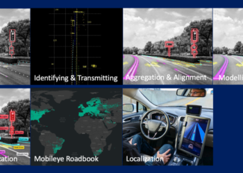 Optimizing Mobileye’s REM™ with AWS Graviton: A concentrate on ML inference and Triton integration