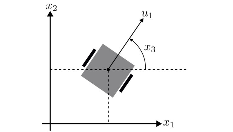 Overcoming Nonsmoothness and Management Chattering in Nonconvex Optimum Management Issues