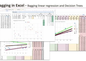The Machine Studying “Introduction Calendar” Day 19: Bagging in Excel