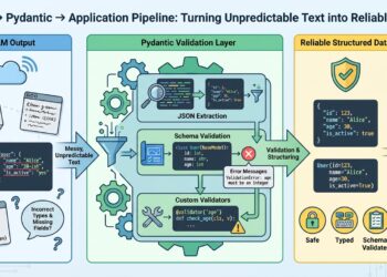 The Full Information to Utilizing Pydantic for Validating LLM Outputs