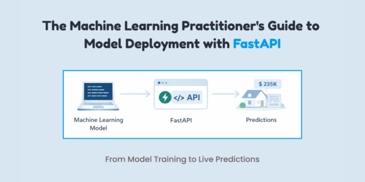 The Machine Studying Practitioner’s Information to Mannequin Deployment with FastAPI
