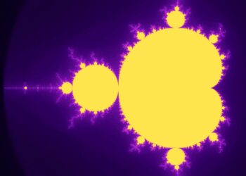 Educating a Neural Community the Mandelbrot Set