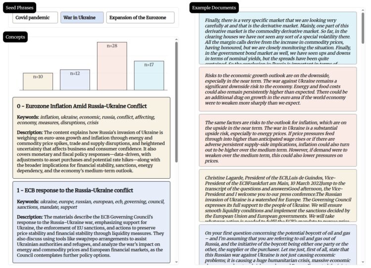 Subject Modeling Strategies for 2026: Seeded Modeling, LLM Integration, and Information Summaries