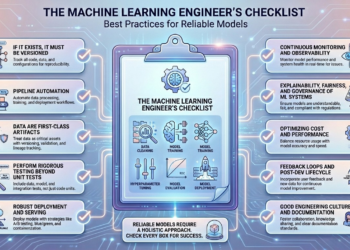 The Machine Studying Engineer’s Guidelines: Greatest Practices for Dependable Fashions