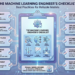 The Machine Studying Engineer’s Guidelines: Greatest Practices for Dependable Fashions