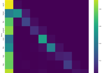 Mechanistic Interpretability: Peeking Inside an LLM