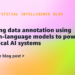 Scaling knowledge annotation utilizing vision-language fashions to energy bodily AI programs