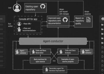 An Finish-to-Finish Information to Beautifying Your Open-Supply Repo with Agentic AI