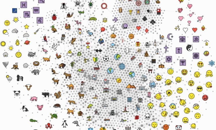 Understanding Context and Contextual Retrieval in RAG