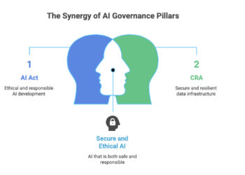 The 2026 Knowledge Mandate: Is Your Governance Structure a Fortress or a Legal responsibility?