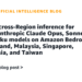 International cross-Area inference for up to date Anthropic Claude Opus, Sonnet and Haiku fashions on Amazon Bedrock in Thailand, Malaysia, Singapore, Indonesia, and Taiwan