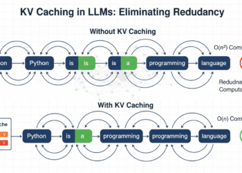 KV Caching in LLMs: A Information for Builders