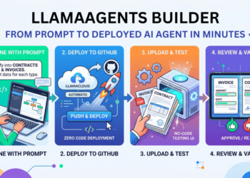 LlamaAgents Builder: From Immediate to Deployed AI Agent in Minutes