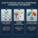 5 Sensible Methods to Detect and Mitigate LLM Hallucinations Past Immediate Engineering