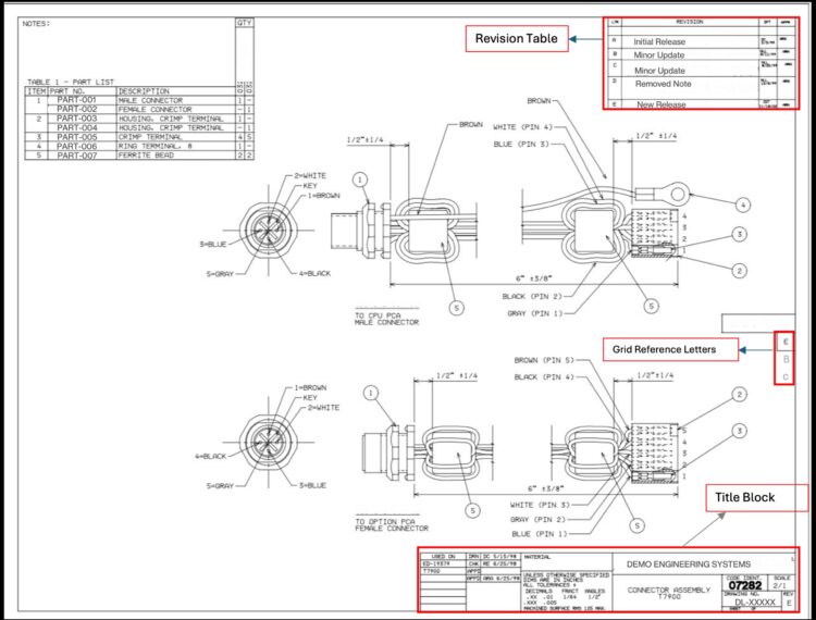 From 4 Weeks to 45 Minutes: Designing a Doc Extraction System for 4,700+ PDFs