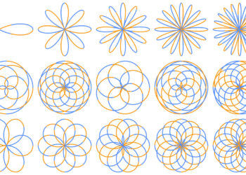 How To Produce Extremely-Compact Vector Graphic Plots With Orthogonal Distance Becoming
