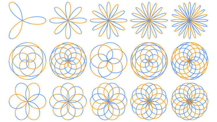 How To Produce Extremely-Compact Vector Graphic Plots With Orthogonal Distance Becoming