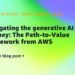 Navigating the generative AI journey: The Path-to-Worth framework from AWS