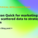 Amazon Fast for advertising: From scattered knowledge to strategic motion