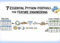 7 Important Python Itertools for Characteristic Engineering