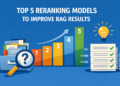 High 5 Reranking Fashions to Enhance RAG Outcomes