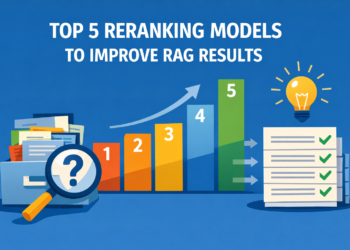 High 5 Reranking Fashions to Enhance RAG Outcomes