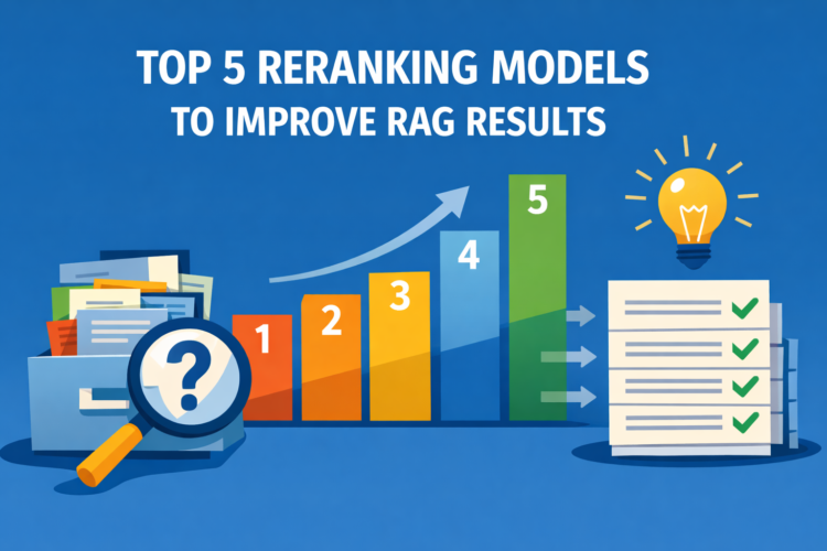 High 5 Reranking Fashions to Enhance RAG Outcomes
