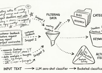 Utilizing a Native LLM as a Zero-Shot Classifier