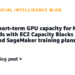 Safe short-term GPU capability for ML workloads with EC2 Capability Blocks for ML and SageMaker coaching plans