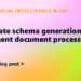 Automate schema technology for clever doc processing