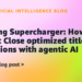 Constructing Supercharger: How Rocket Shut optimized title operations with agentic AI