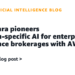 How Cara pioneers domain-specific AI for enterprise insurance coverage brokerages with AWS