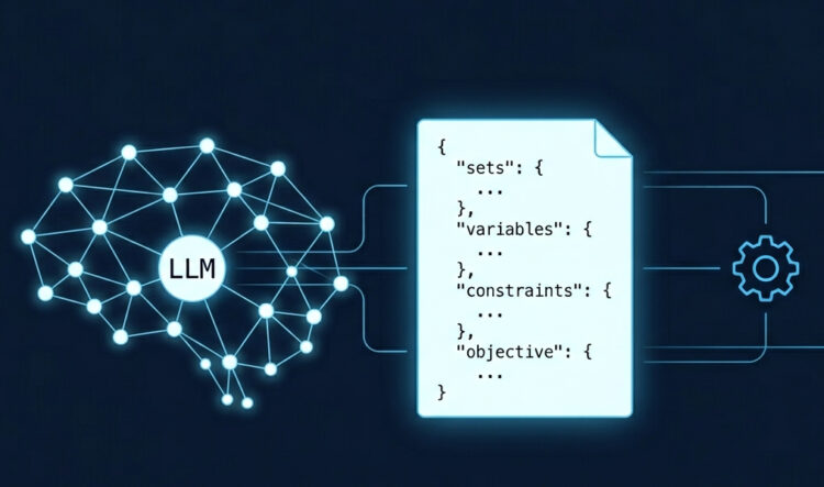 The Secret to Reproducible and Moveable Optimization: ORPilot’s Intermediate Illustration (IR)