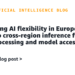 Unlocking AI flexibility in Europe: A information to cross-region inference for EU information processing and mannequin entry
