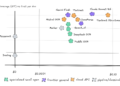 I Spent Could Evaluating Totally different Engines for OCR