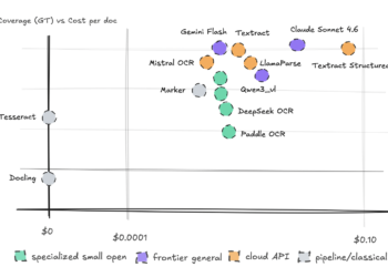 I Spent Could Evaluating Totally different Engines for OCR