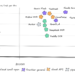 I Spent Could Evaluating Totally different Engines for OCR