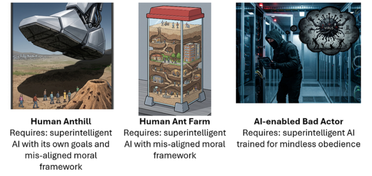 We Ought to Prepare AI to Betray Its Customers
