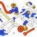 Choosing an Experimentation Platform: A Retrospective