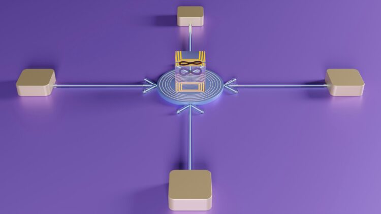 A Harness for Each Activity: Placing a Group of Claudes on One Job