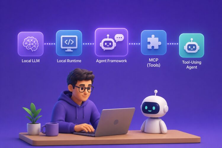 From Native LLM to Device-Utilizing Agent