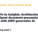 From PDFs to insights: Architecting an clever doc processing pipeline with AWS generative AI providers