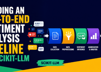 Constructing an Finish-to-Finish Sentiment Evaluation Pipeline with Scikit-LLM