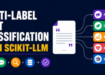 Multi-Label Textual content Classification with Scikit-LLM