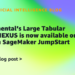 Elementary’s Massive Tabular Mannequin NEXUS is now out there on Amazon SageMaker JumpStart
