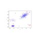 Encoding Categorical Information for Outlier Detection